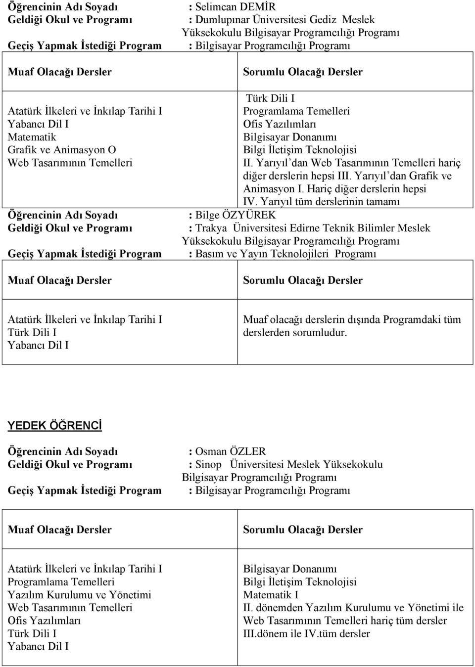 Yarıyıl tüm derslerinin tamamı : Bilge ÖZYÜREK : Trakya Üniversitesi Edirne Teknik Bilimler Meslek Yüksekokulu Bilgisayar Programı : Basım ve Yayın Teknolojileri Programı YEDEK ÖĞRENCİ :
