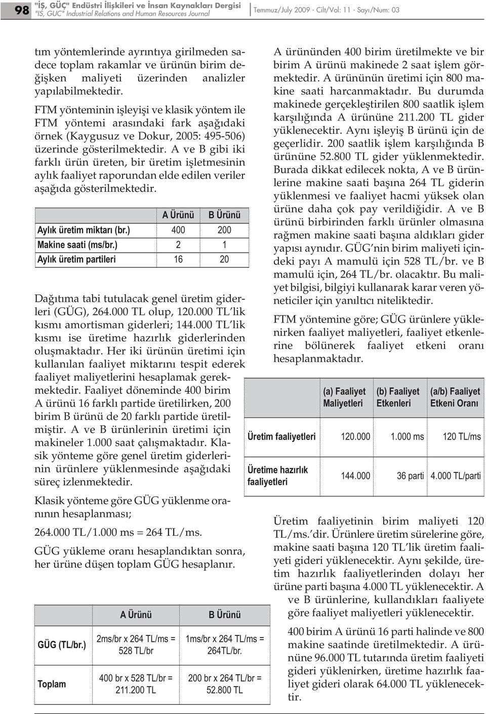 FTM yönteminin işleyişi ve klasik yöntem ile FTM yöntemi arasındaki fark aşağıdaki örnek (Kaygusuz ve Dokur, 2005: 495-506) üzerinde gösterilmektedir.