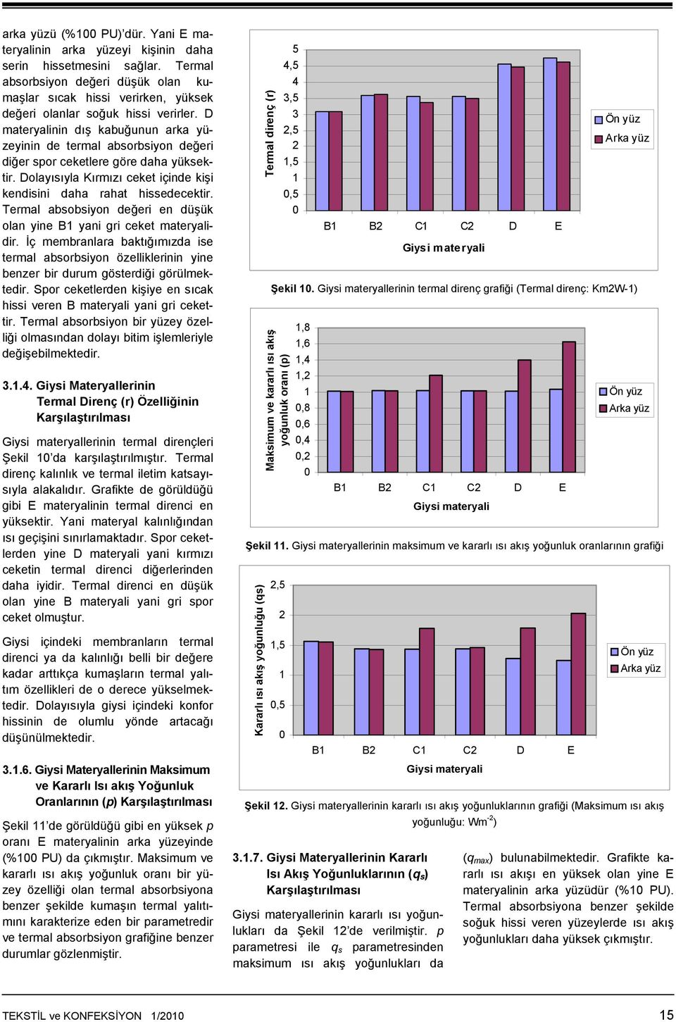 D materyalinin dış kabuğunun arka yüzeyinin de termal absorbsiyon değeri diğer spor ceketlere göre daha yüksektir. Dolayısıyla Kırmızı ceket içinde kişi kendisini daha rahat hissedecektir.