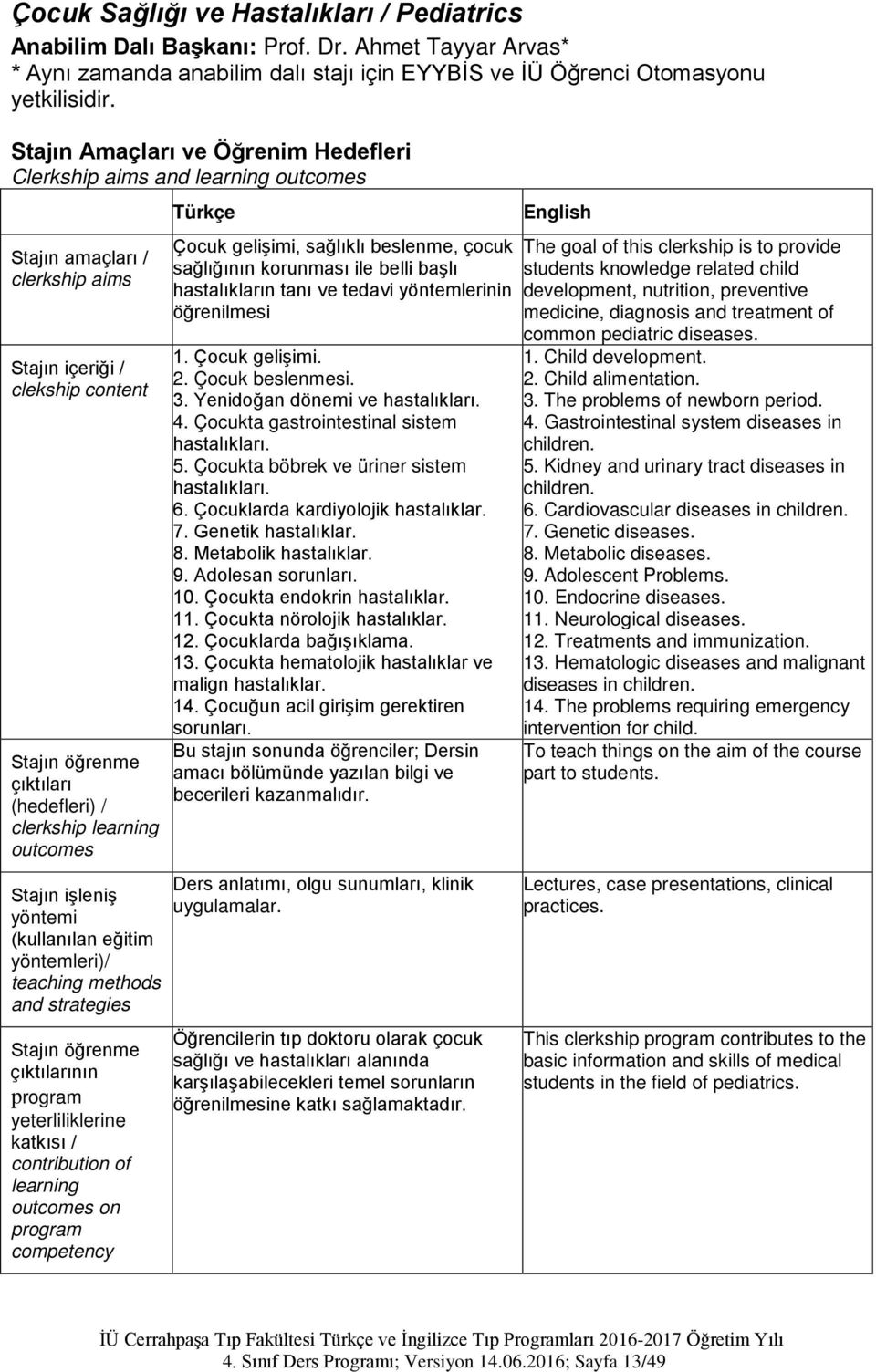 outcomes Stajın işleniş yöntemi (kullanılan eğitim yöntemleri)/ teaching methods and strategies Stajın öğrenme çıktılarının program yeterliliklerine katkısı / contribution of learning outcomes on