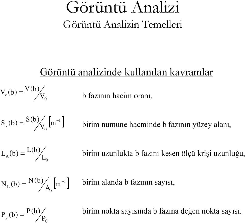 fazının hacim oranı, birim numune hacminde b fazının yüzey alanı, birim uzunlukta b fazını kesen