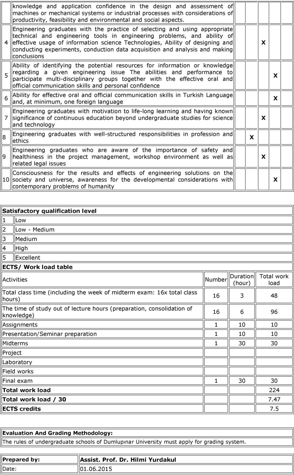 Engineering graduates with the practice of selecting and using appropriate technical and engineering tools in engineering problems, and ability of effective usage of information science Technologies,