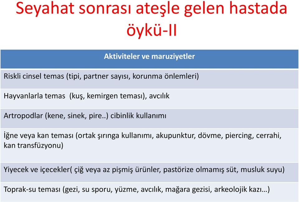 .) cibinlik kullanımı İğne veya kan teması (ortak şırınga kullanımı, akupunktur, dövme, piercing, cerrahi, kan transfüzyonu)