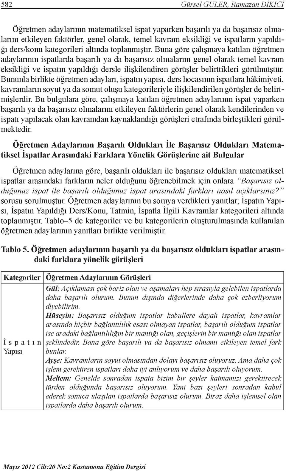 Buna göre çalışmaya katılan öğretmen adaylarının ispatlarda başarılı ya da başarısız olmalarını genel olarak temel kavram eksikliği ve ispatın yapıldığı dersle ilişkilendiren görüşler belirttikleri