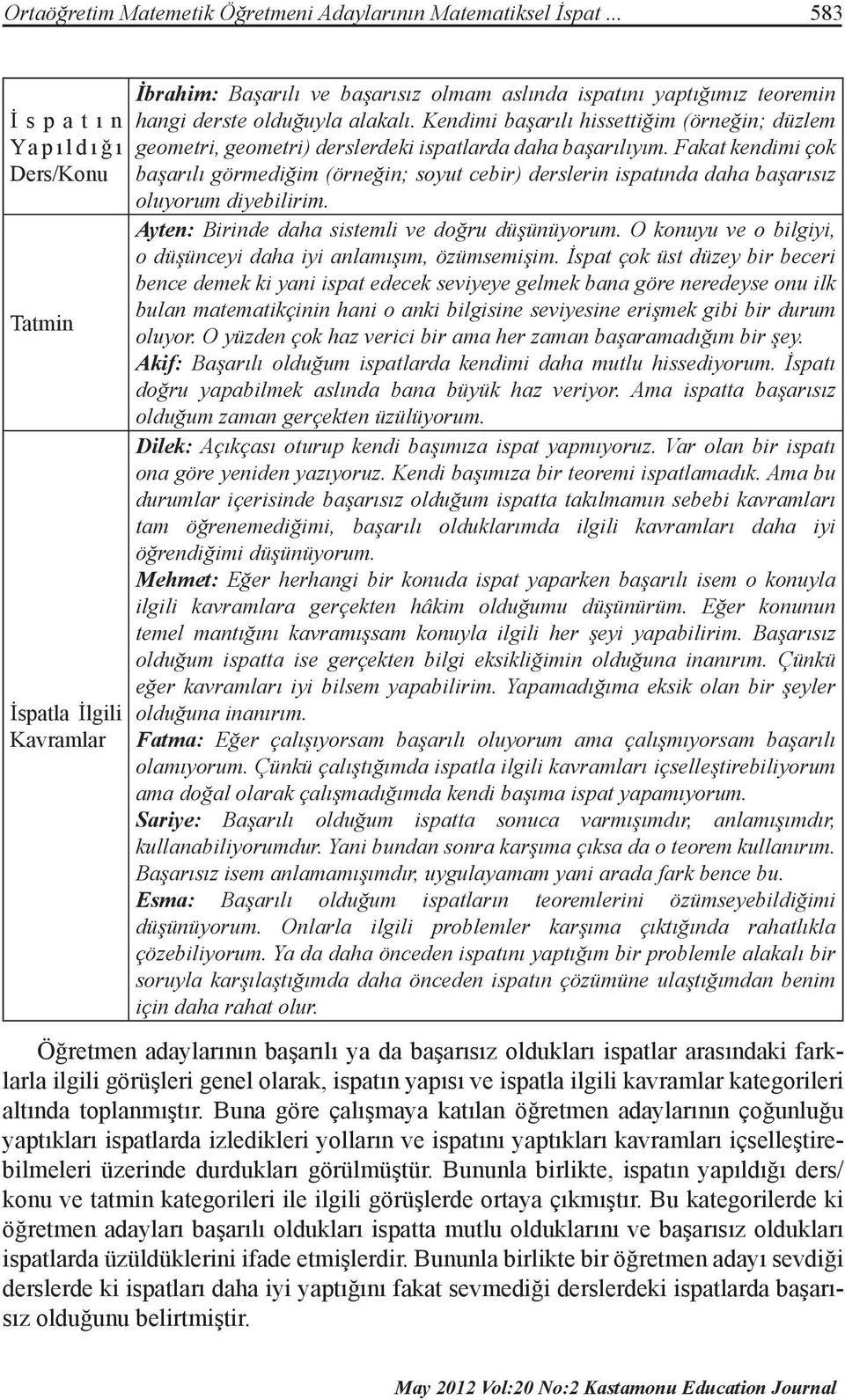 Kendimi başarılı hissettiğim (örneğin; düzlem geometri, geometri) derslerdeki ispatlarda daha başarılıyım.