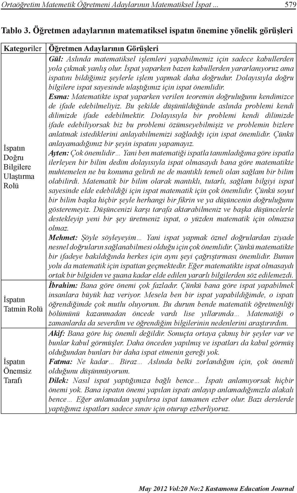 Aslında matematiksel işlemleri yapabilmemiz için sadece kabullerden yola çıkmak yanlış olur.