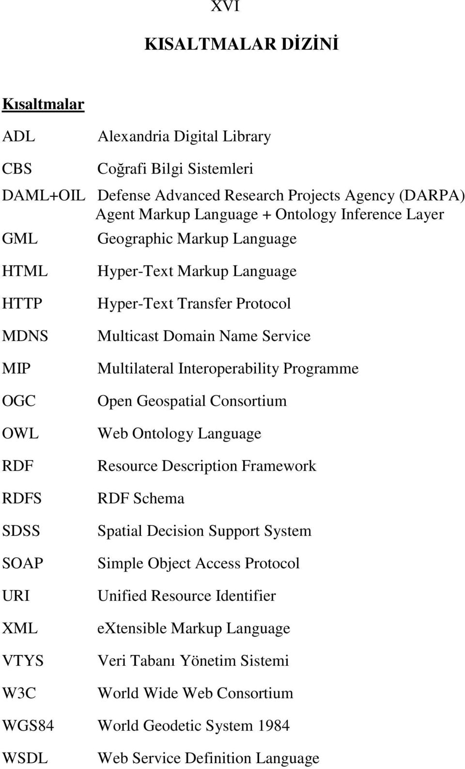 Service Multilateral Interoperability Programme Open Geospatial Consortium Web Ontology Language Resource Description Framework RDF Schema Spatial Decision Support System Simple Object