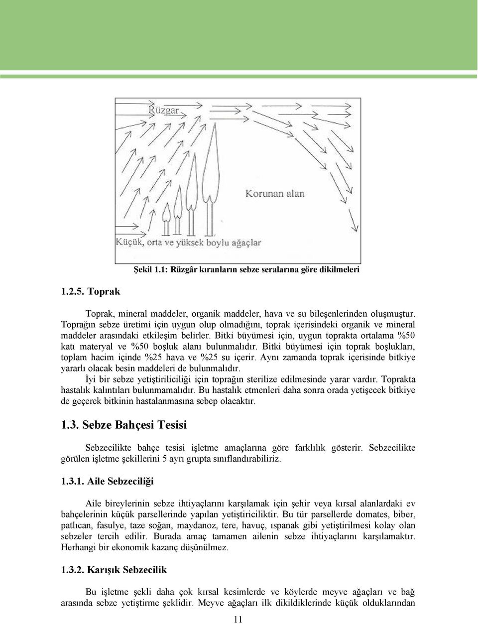 Bitki béyémesi iñin, uygun toprakta ortalama %50 katı materyal ve %50 boşluk alanı bulunmalıdır. Bitki béyémesi iñin toprak boşlukları, toplam hacim iñinde %25 hava ve %25 su iñerir.