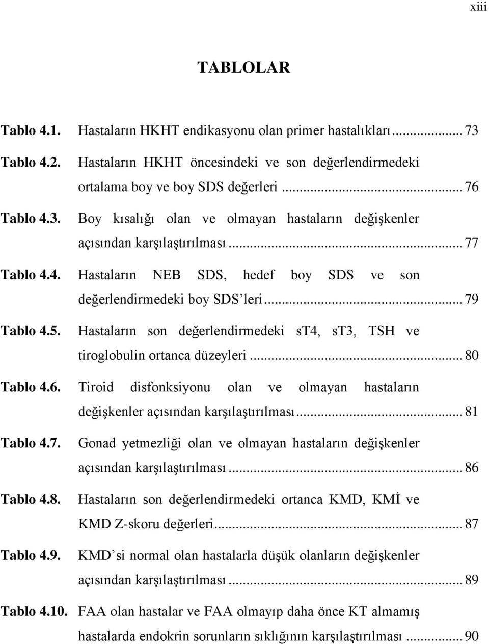 Hastaların son değerlendirmedeki st4, st3, TSH ve tiroglobulin ortanca düzeyleri... 80 Tablo 4.6. Tiroid disfonksiyonu olan ve olmayan hastaların değişkenler açısından karşılaştırılması... 81 Tablo 4.