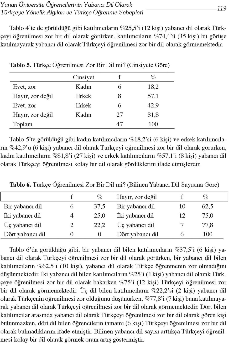 Türkçe Öğrenilmesi Zor Bir Dil mi?