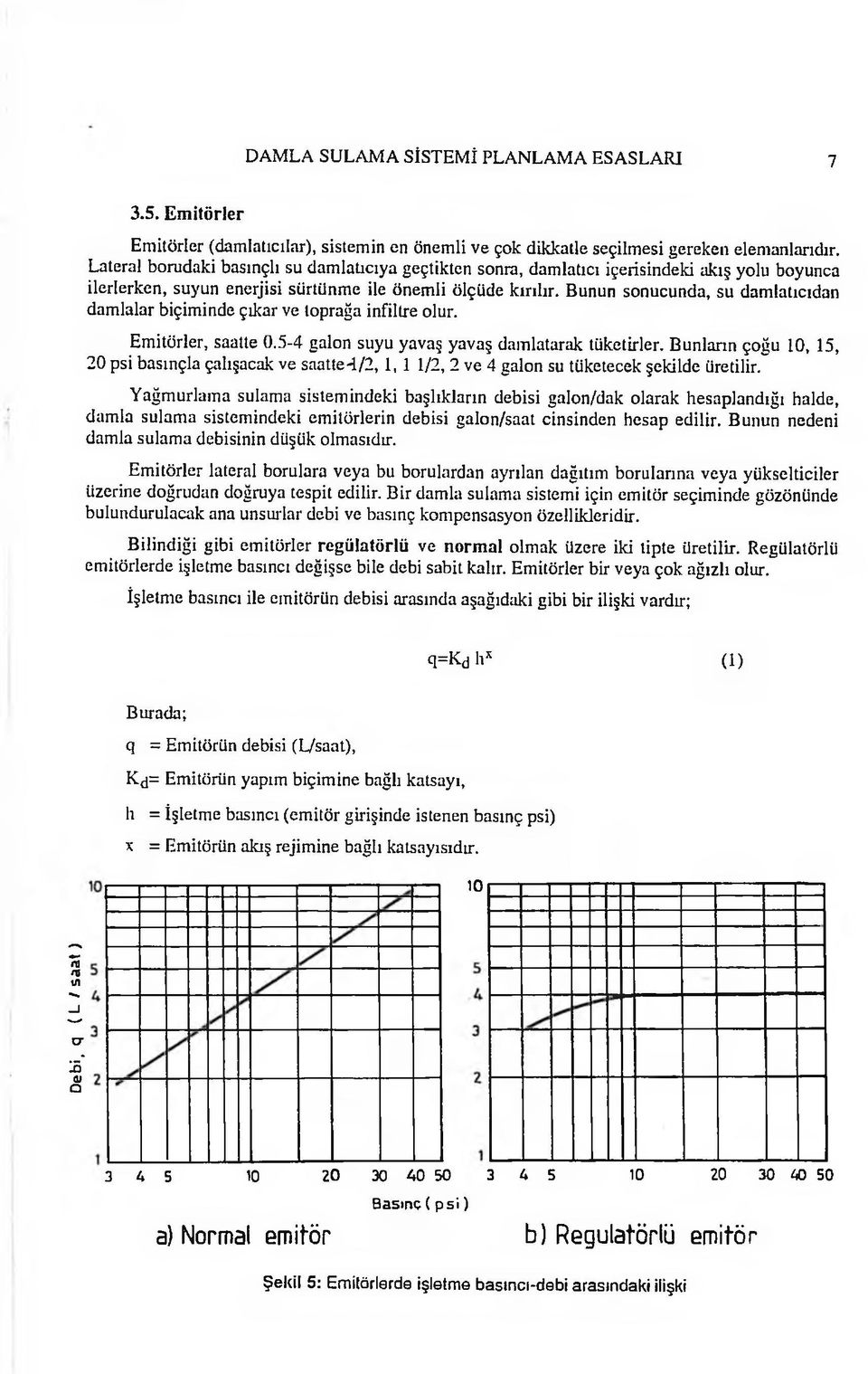 Bunun sonucunda, su damlatıcıdan damlalar biçiminde çıkar ve toprağa infiltre olur. Emitörler, saatte 0.5-4 galon suyu yavaş yavaş damlatarak tüketirler.