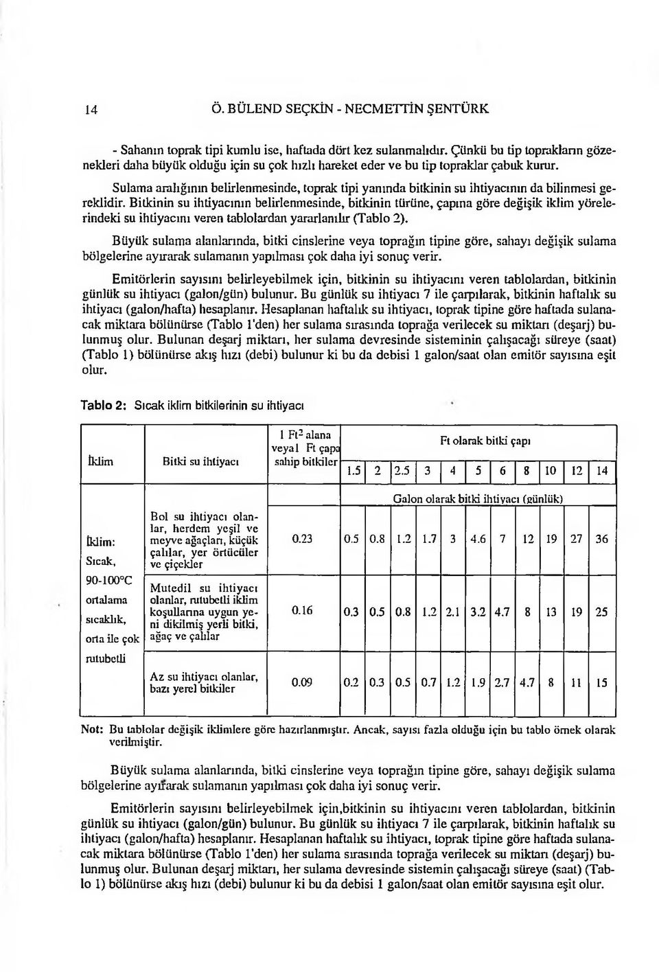 Sulama aralığının belirlenmesinde, toprak tipi yanında bitkinin su ihtiyacının da bilinmesi gereklidir.