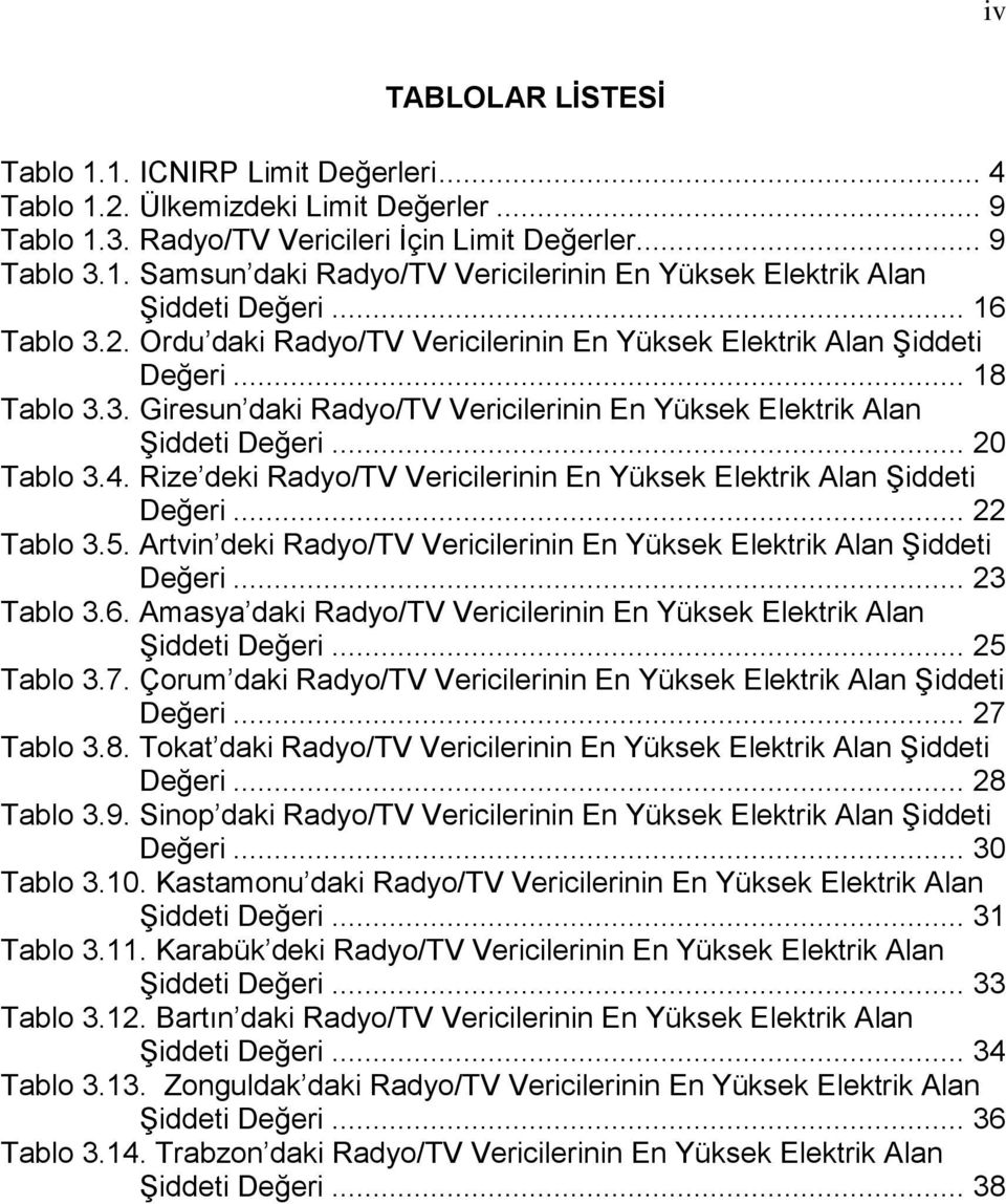 Rize deki Radyo/TV Vericilerinin En Yüksek Elektrik Alan Şiddeti Değeri... 22 Tablo 3.5. Artvin deki Radyo/TV Vericilerinin En Yüksek Elektrik Alan Şiddeti Değeri... 23 Tablo 3.6.