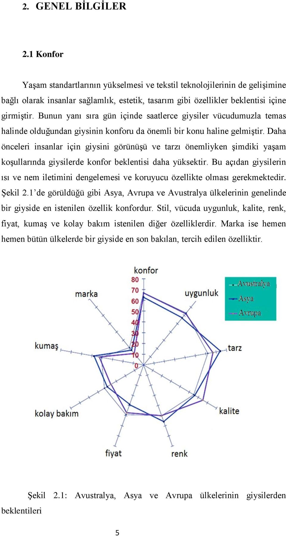 Daha önceleri insanlar için giysini görünüşü ve tarzı önemliyken şimdiki yaşam koşullarında giysilerde konfor beklentisi daha yüksektir.