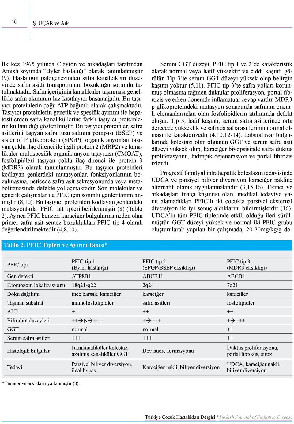 Safra içeriğinin kanaliküler taşınması genellikle safra akımının hız kısıtlayıcı basamağıdır. Bu taşıyıcı proteinlerin çoğu ATP bağımlı olarak çalışmaktadır.