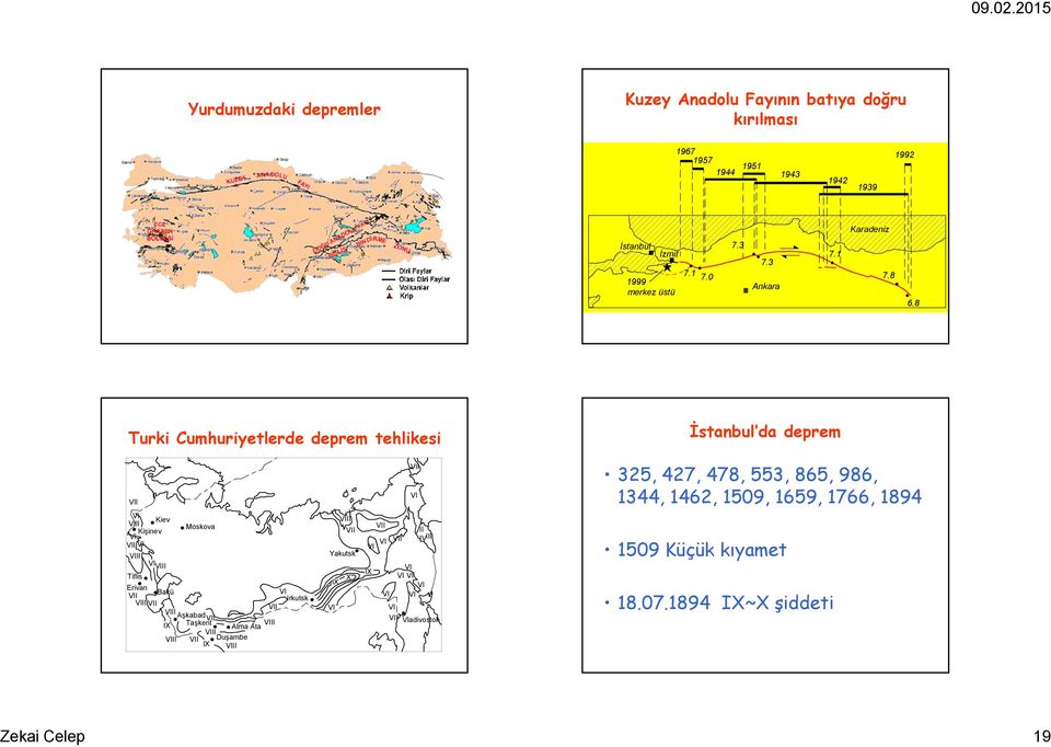 8 Turki Cumhuriyetlerde deprem tehlikesi İstanbul da deprem VII VI Kiev VIII Kişinev VI VII VI VIII VI VIII Tiflis Moskova Erivan VII Bakü VI Irkutsk