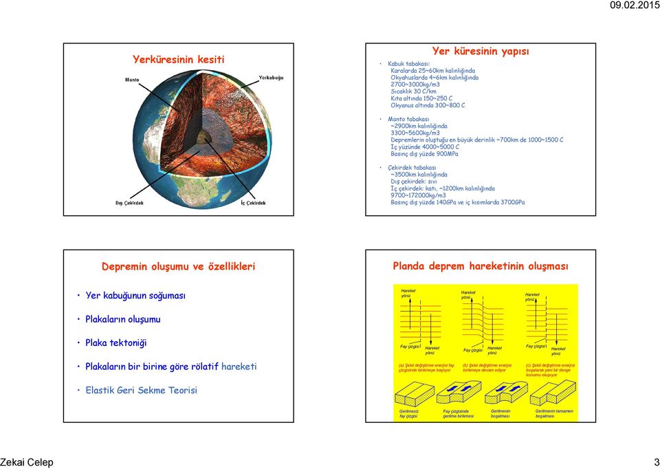 kalınlığında 97~7kg/m Basınç dış yüzde 4GPa ve iç kısımlarda 7GPa Depremin oluşumu ve özellikleri Planda deprem hareketinin oluşması Yer kabuğunun soğuması Hareket yönü Hareket yönü Hareket yönü
