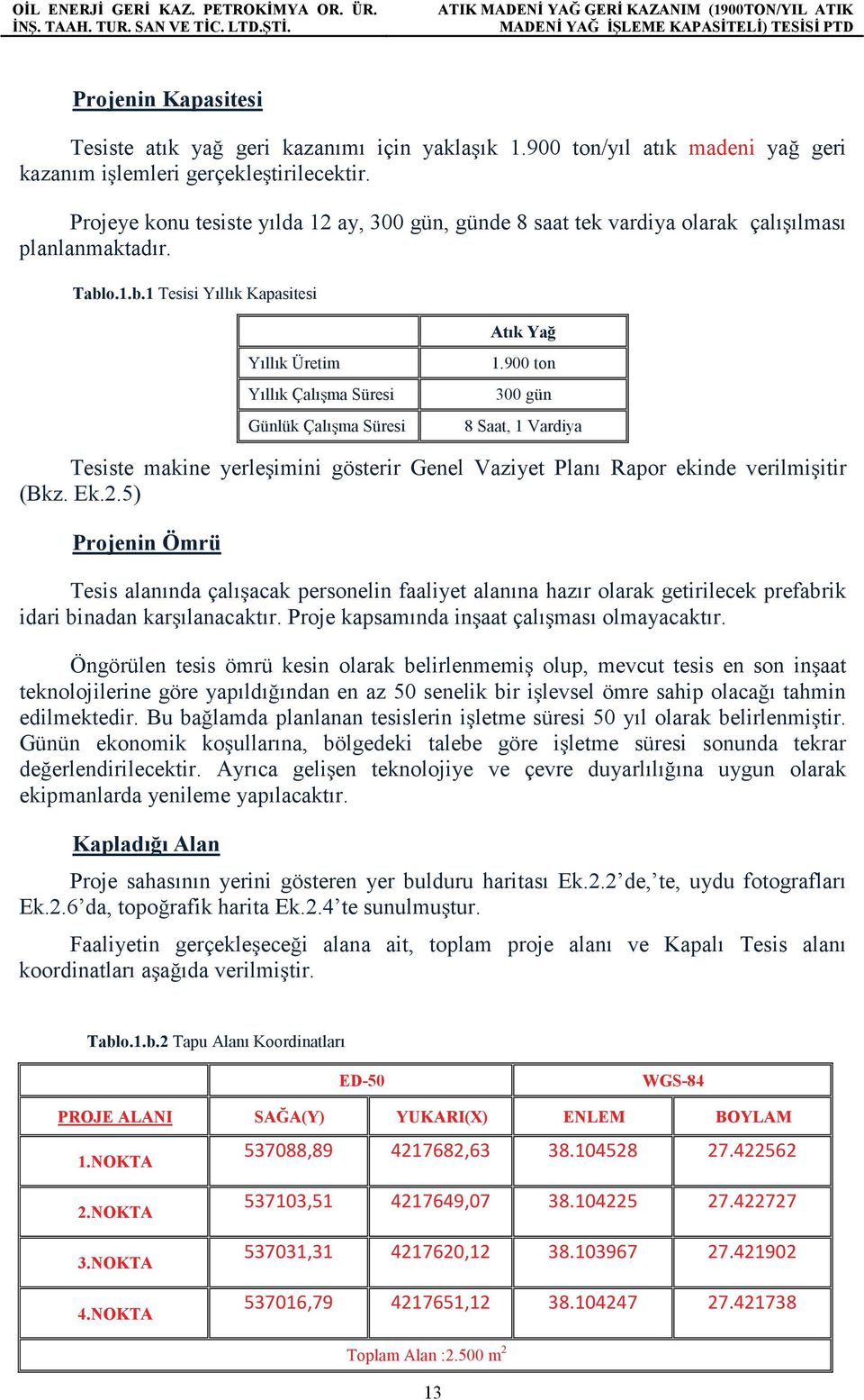 o.1.b.1 Tesisi Yıllık Kapasitesi Yıllık Üretim Yıllık Çalışma Süresi Günlük Çalışma Süresi Atık Yağ 1.