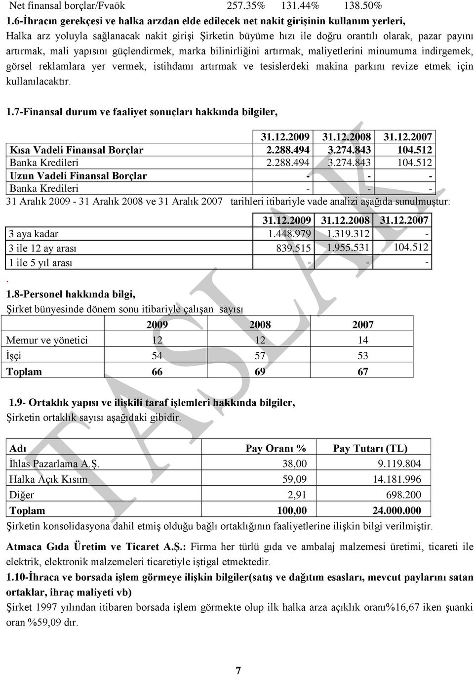 artırmak, mali yapısını güçlendirmek, marka bilinirliğini artırmak, maliyetlerini minumuma indirgemek, görsel reklamlara yer vermek, istihdamı artırmak ve tesislerdeki makina parkını revize etmek