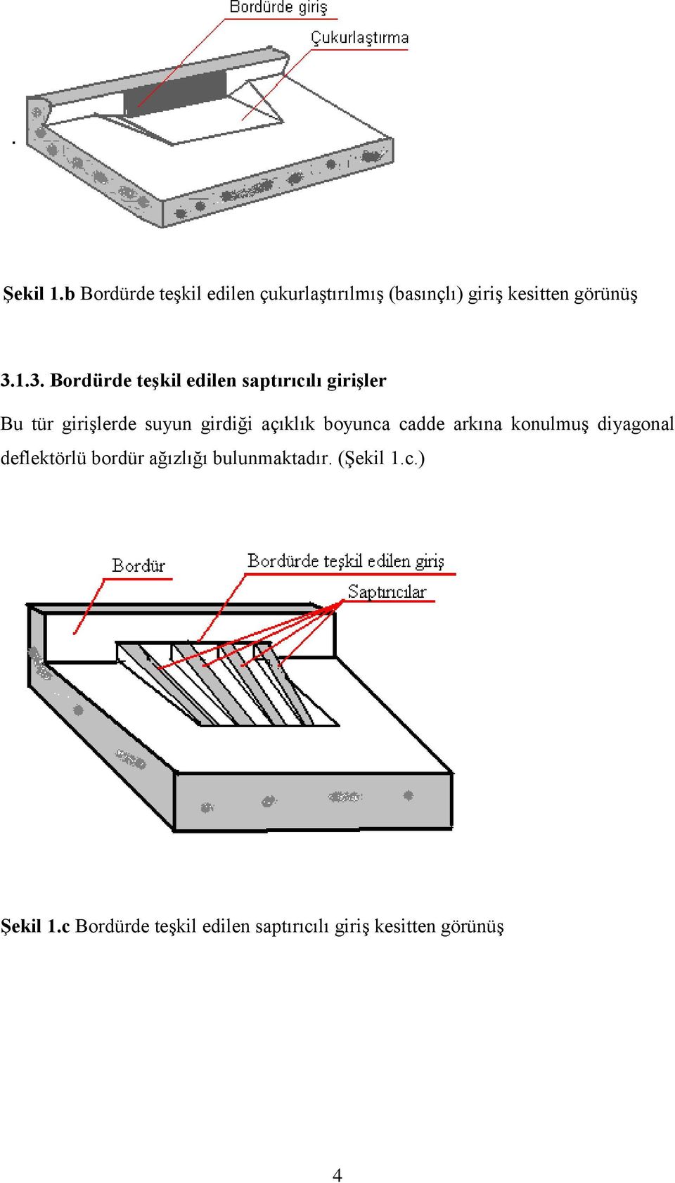 1.3. Bordürde teģkil edilen saptırıcılı giriģler Bu tür girişlerde suyun girdiği