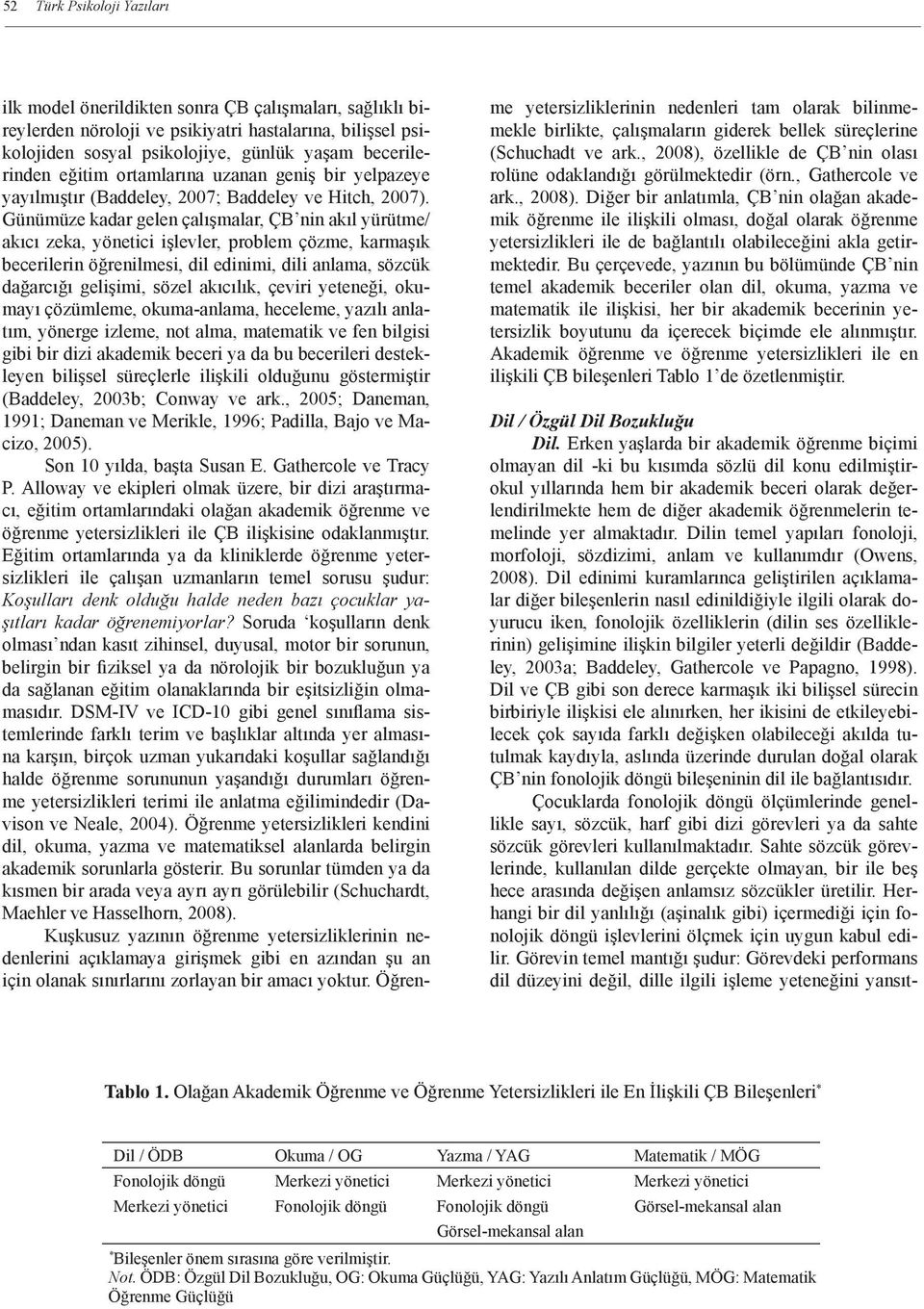 Günümüze kadar gelen çalışmalar, ÇB nin akıl yürütme/ akıcı zeka, yönetici işlevler, problem çözme, karmaşık becerilerin öğrenilmesi, dil edinimi, dili anlama, sözcük dağarcığı gelişimi, sözel