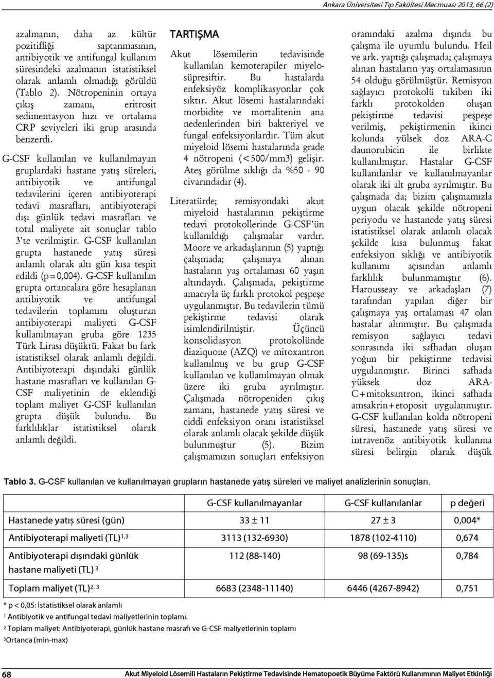 G-CSF kullanılan ve kullanılmayan gruplardaki hastane yatış süreleri, antibiyotik ve antifungal tedavilerini içeren antibiyoterapi tedavi masrafları, antibiyoterapi dışı günlük tedavi masrafları ve