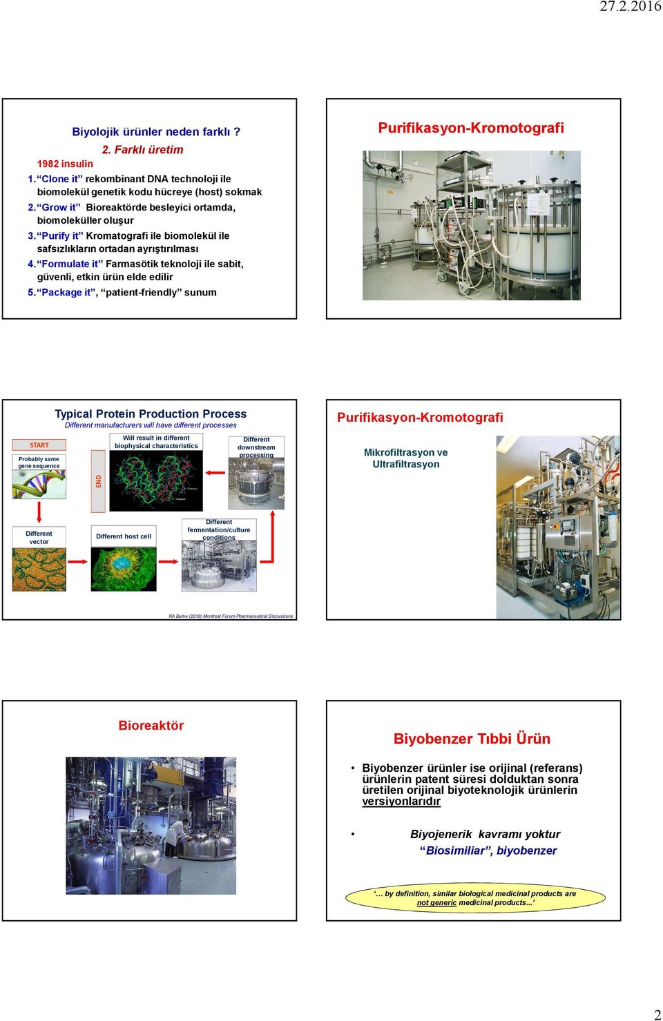 Formulate it Farmasötik teknoloji ile sabit, güvenli, etkin ürün elde edilir 5.