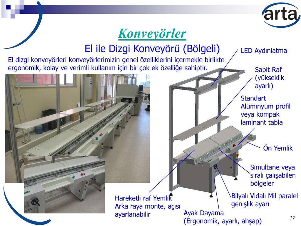 LED Aydınlatma Sabit Raf (yükseklik ayarlı) Standart Alüminyum profil veya kompak laminant tabla Ön Yemlik Hareketli raf