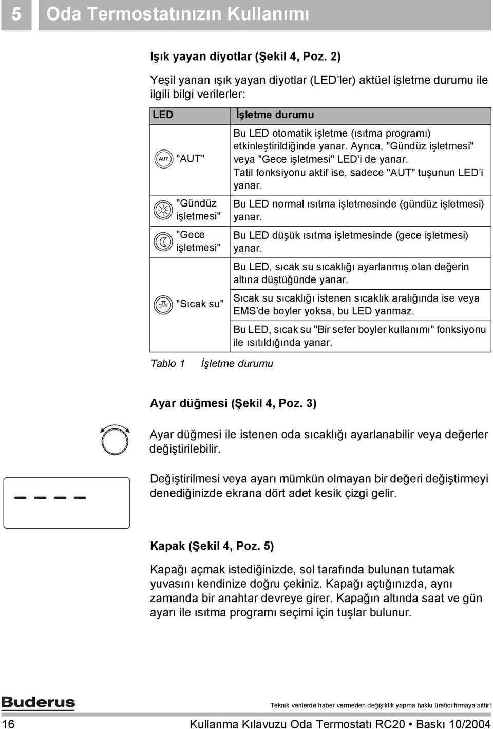 otomatik işletme (ısıtma programı) etkinleştirildiğinde yanar. Ayrıca, "Gündüz işletmesi" veya "Gece işletmesi" LED'i de yanar. Tatil fonksiyonu aktif ise, sadece "AUT" tuşunun LED i yanar.