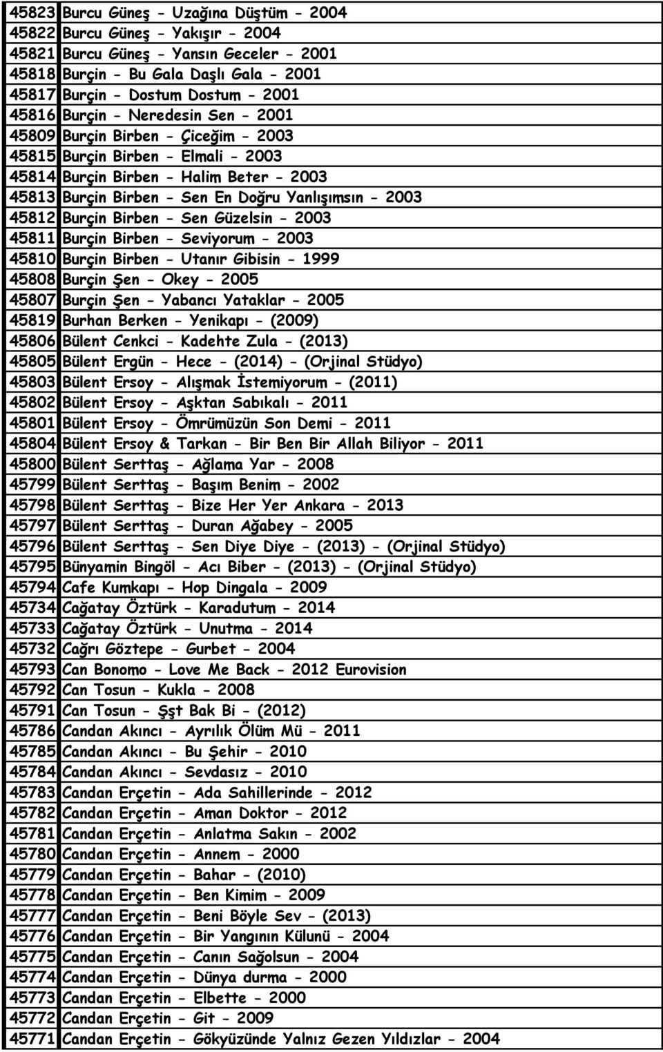 2003 45812 Burçin Birben - Sen Güzelsin - 2003 45811 Burçin Birben - Seviyorum - 2003 45810 Burçin Birben - Utanır Gibisin - 1999 45808 Burçin Şen - Okey - 2005 45807 Burçin Şen - Yabancı Yataklar -