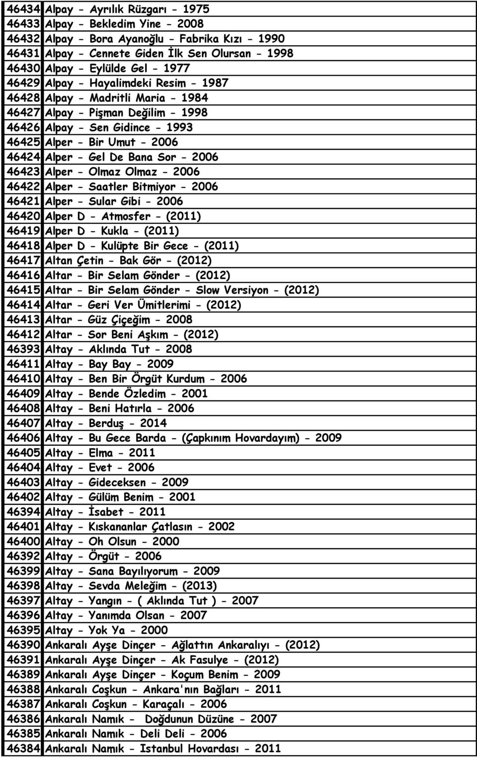 De Bana Sor - 2006 46423 Alper - Olmaz Olmaz - 2006 46422 Alper - Saatler Bitmiyor - 2006 46421 Alper - Sular Gibi - 2006 46420 Alper D - Atmosfer - (2011) 46419 Alper D - Kukla - (2011) 46418 Alper