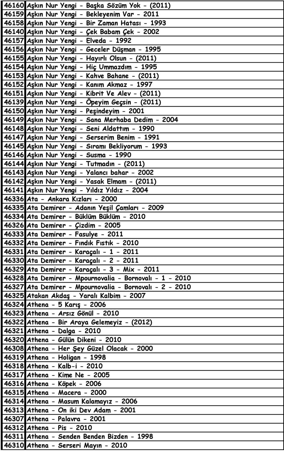 - (2011) 46152 Aşkın Nur Yengi - Kanım Akmaz - 1997 46151 Aşkın Nur Yengi - Kibrit Ve Alev - (2011) 46139 Aşkın Nur Yengi - Öpeyim Geçsin - (2011) 46150 Aşkın Nur Yengi - Peşindeyim - 2001 46149