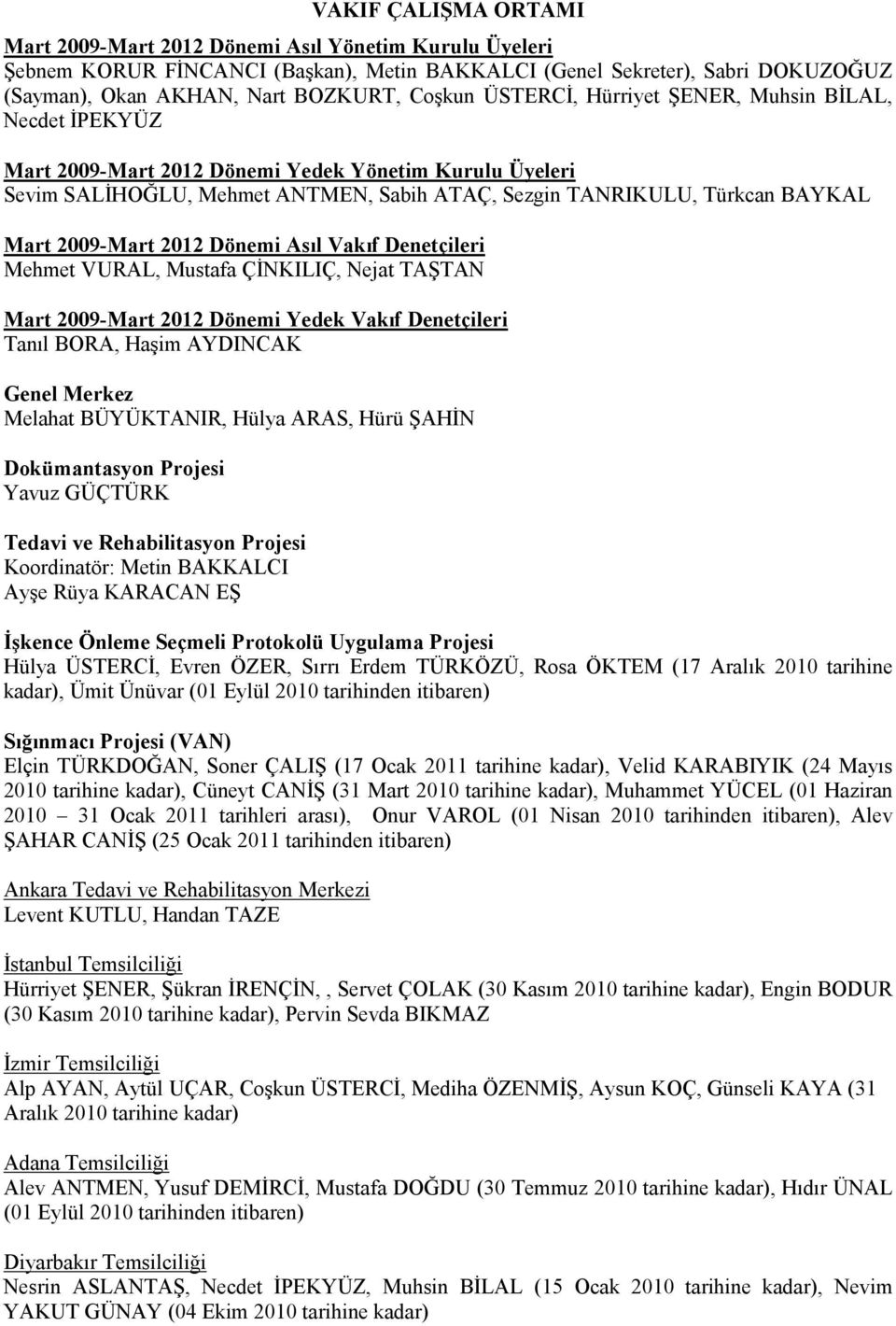 2009-Mart 2012 Dönemi Asıl Vakıf Denetçileri Mehmet VURAL, Mustafa ÇĐNKILIÇ, Nejat TAŞTAN Mart 2009-Mart 2012 Dönemi Yedek Vakıf Denetçileri Tanıl BORA, Haşim AYDINCAK Genel Merkez Melahat