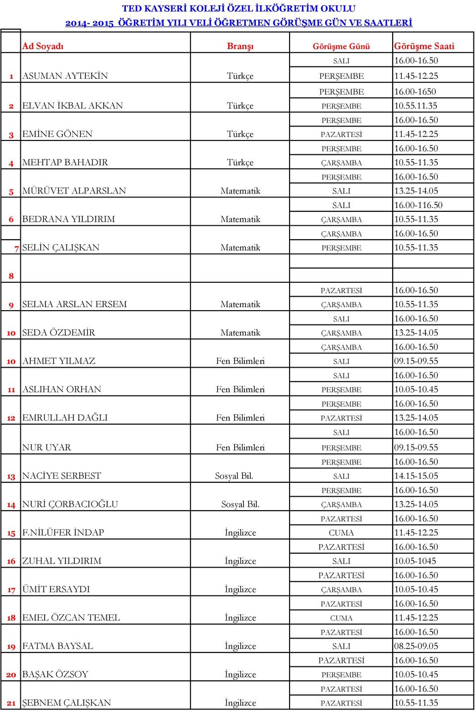 35 8 9 SELMA ARSLAN ERSEM 10 SEDA ÖZDEMİR 10 AHMET YILMAZ SALI 09.15-09.55 11 ASLIHAN ORHAN 12 EMRULLAH DAĞLI PAZARTESİ 13.25-14.05 NUR UYAR 13 NACİYE SERBEST Sosyal Bil. SALI 14.15-15.