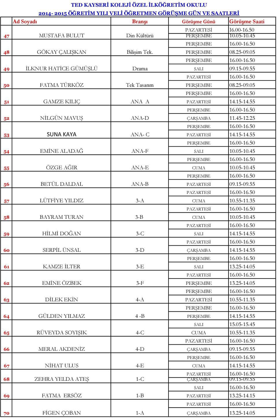 Drama Tek Tasarım ANA A ANA-D ANA- C ANA-F ANA-E ANA-B LÜTFİYE YILDIZ 3-A BAYRAM TURAN 3-B HİLMİ DOĞAN 3-C SERPİL ÜNSAL 3-D KAMZE İLTER 3-E EMİNE ÖZBEK 3-F DİLEK EKİN 4-A GÜLDEN YILMAZ 4 -B RÜVEYDA