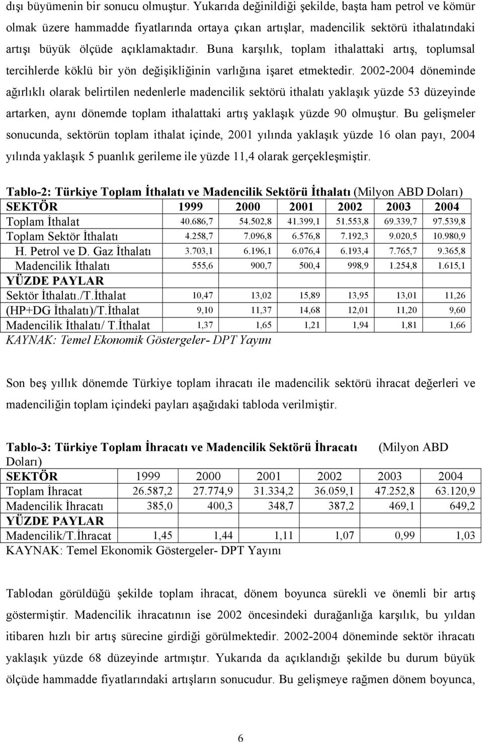 Buna karşılık, toplam ithalattaki artış, toplumsal tercihlerde köklü bir yön değişikliğinin varlığına işaret etmektedir.