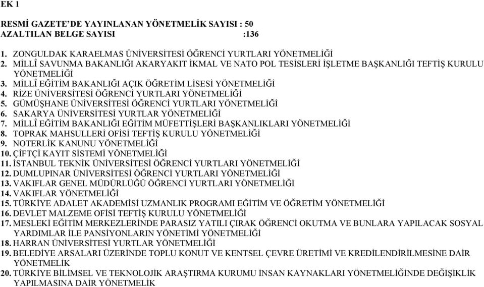 GÜMÜŞHANE ÜNİVERSİTESİ ÖĞRENCİ YURTLARI YÖNETMELİĞİ 6. SAKARYA ÜNİVERSİTESİ YURTLAR YÖNETMELİĞİ 7. MİLLÎ EĞİTİM EĞİTİM MÜFETTİŞLERİ BAŞKANLIKLARI YÖNETMELİĞİ 8.