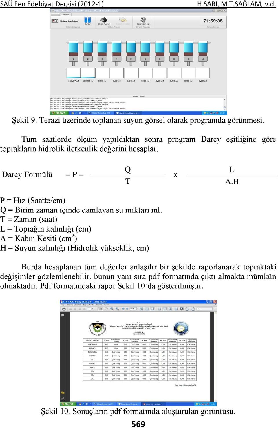 H P = Hız (Saatte/cm) Q = Birim zaman içinde damlayan su miktarı ml.