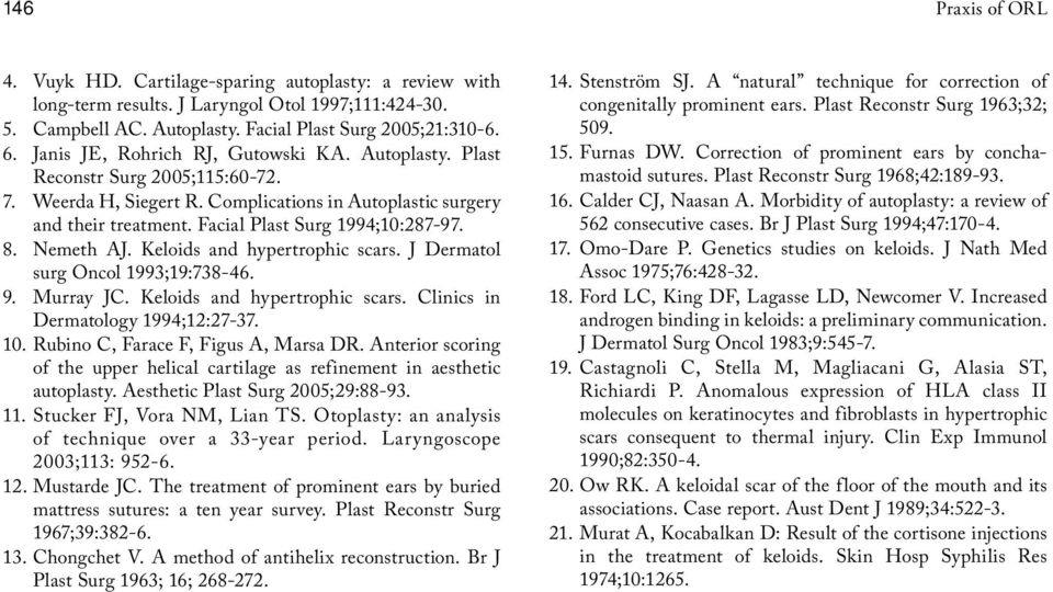 8. Nemeth AJ. Keloids and hypertrophic scars. J Dermatol surg Oncol 1993;19:738-46. 9. Murray JC. Keloids and hypertrophic scars. Clinics in Dermatology 1994;12:27-37. 10.