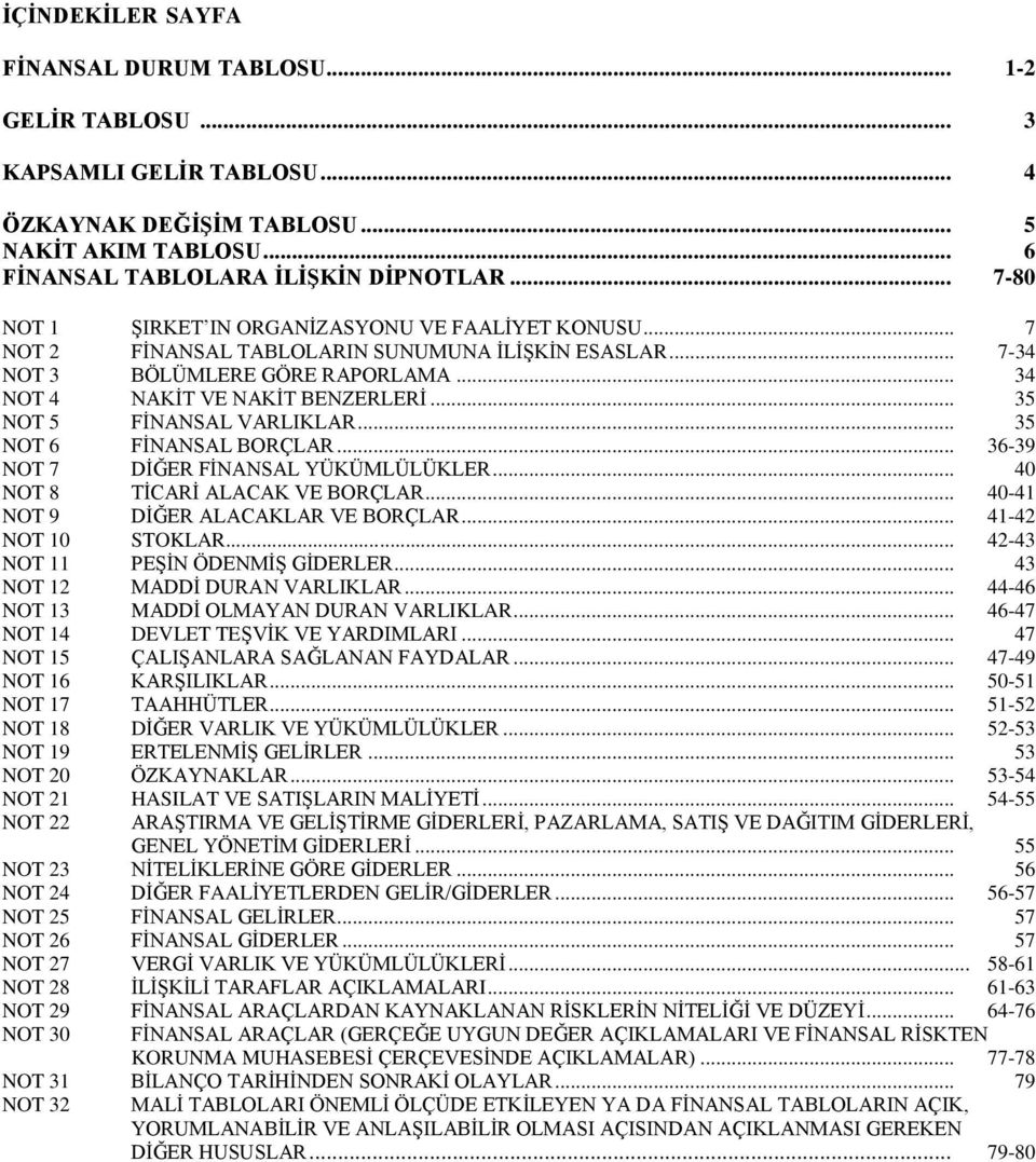 .. 35 NOT 5 FİNANSAL VARLIKLAR... 35 NOT 6 FİNANSAL BORÇLAR... 36-39 NOT 7 DİĞER FİNANSAL YÜKÜMLÜLÜKLER... 40 NOT 8 TİCARİ ALACAK VE BORÇLAR... 40-41 NOT 9 DİĞER ALACAKLAR VE BORÇLAR.