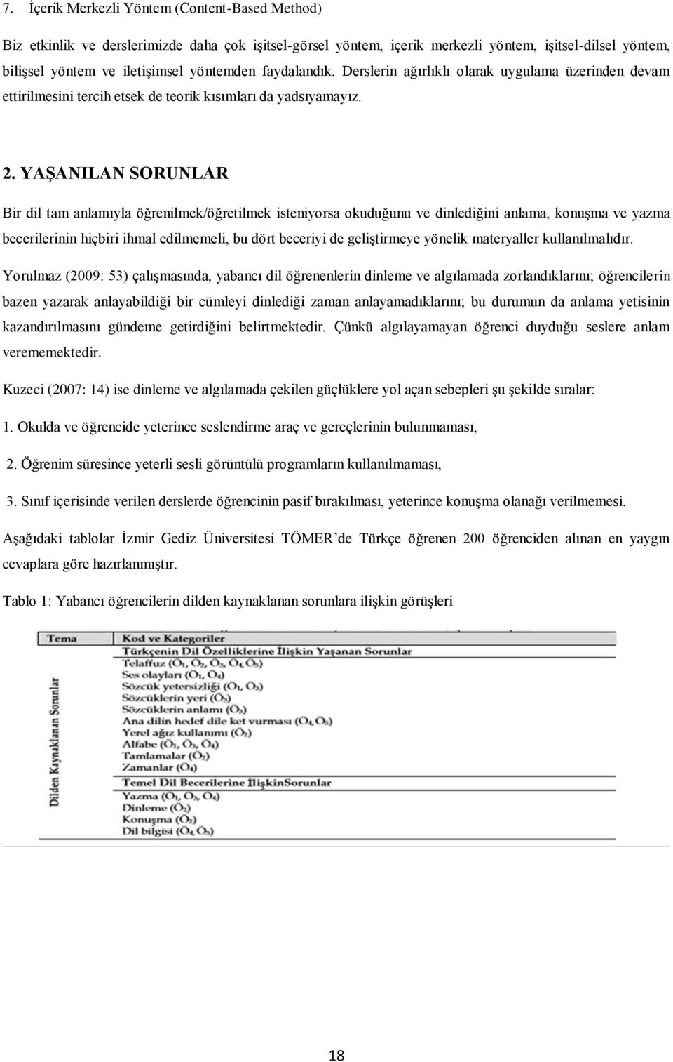 YAġANILAN SORUNLAR Bir dil tam anlamıyla öğrenilmek/öğretilmek isteniyorsa okuduğunu ve dinlediğini anlama, konuģma ve yazma becerilerinin hiçbiri ihmal edilmemeli, bu dört beceriyi de geliģtirmeye