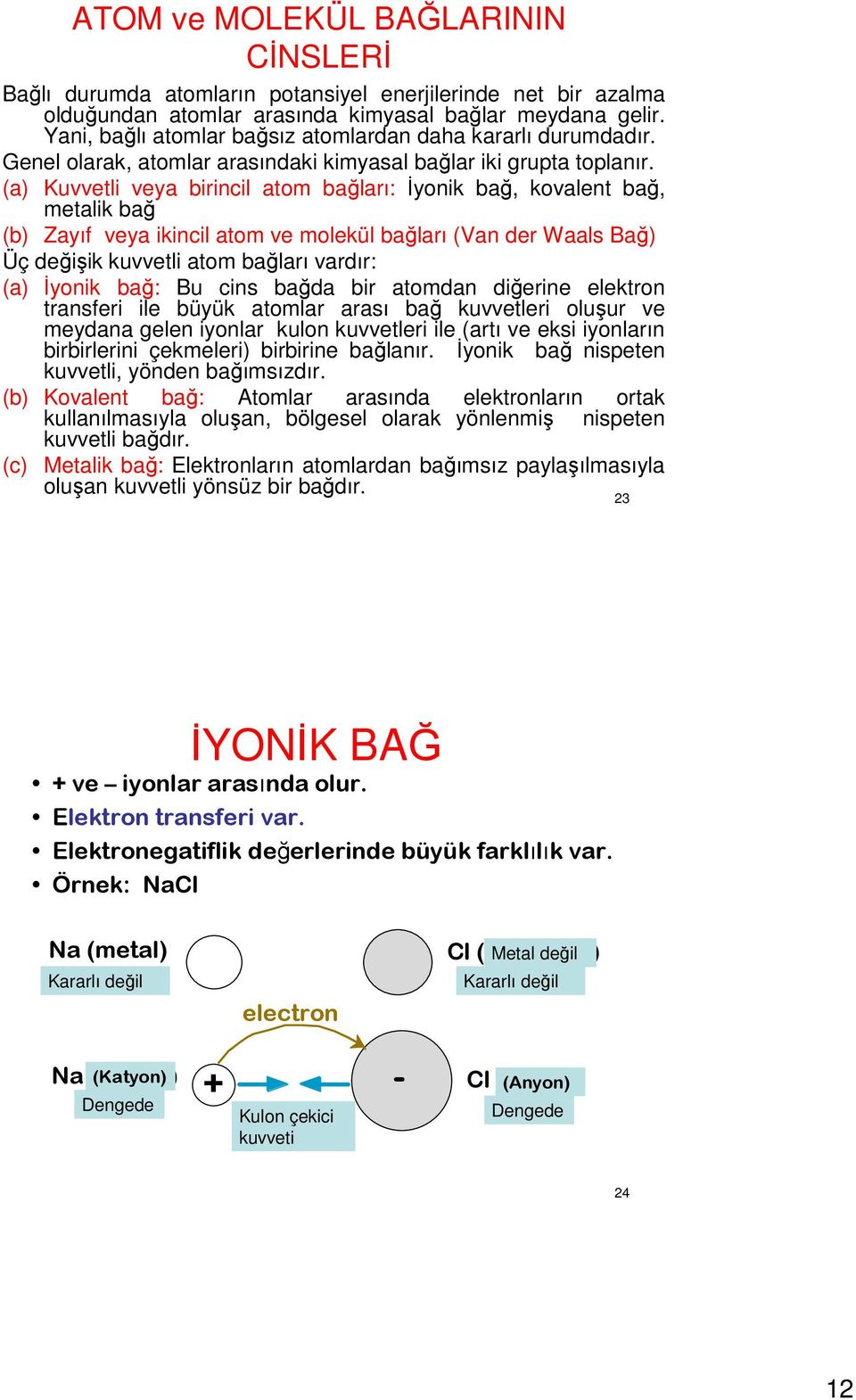 (a) Kuvvetli veya birincil atom bağları: İyonik bağ, kovalent bağ, metalik bağ (b) Zayıf veya ikincil atom ve molekül bağları (Van der Waals Bağ) Üç değişik kuvvetli atom bağları vardır: (a) İyonik