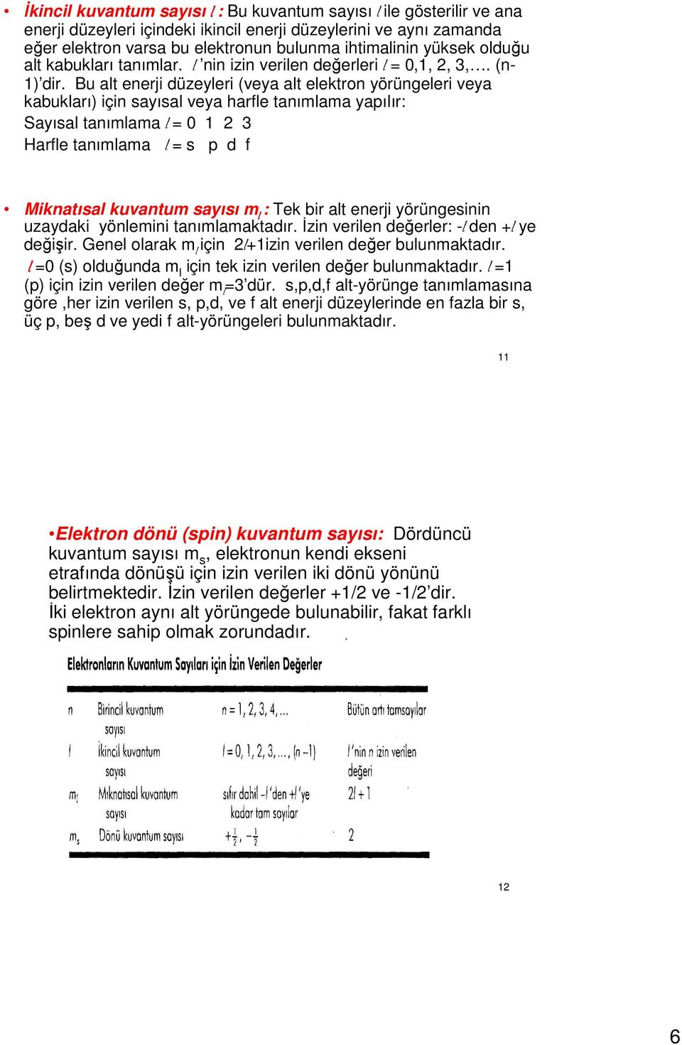 Bu alt enerji düzeyleri (veya alt elektron yörüngeleri veya kabukları) için sayısal veya harfle tanımlama yapılır: Sayısal tanımlama l = 0 1 3 Harfle tanımlama l = s p d f Miknatısal kuvantum sayısı