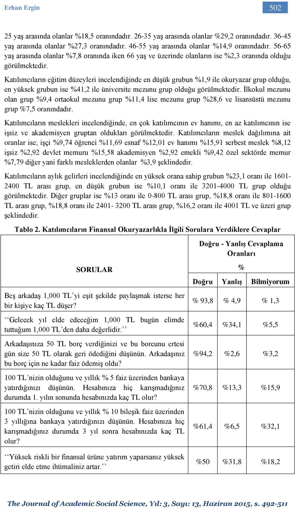 Katılımcıların eğitim düzeyleri incelendiğinde en düşük grubun %1,9 ile okuryazar grup olduğu, en yüksek grubun ise %41,2 ile üniversite mezunu grup olduğu görülmektedir.