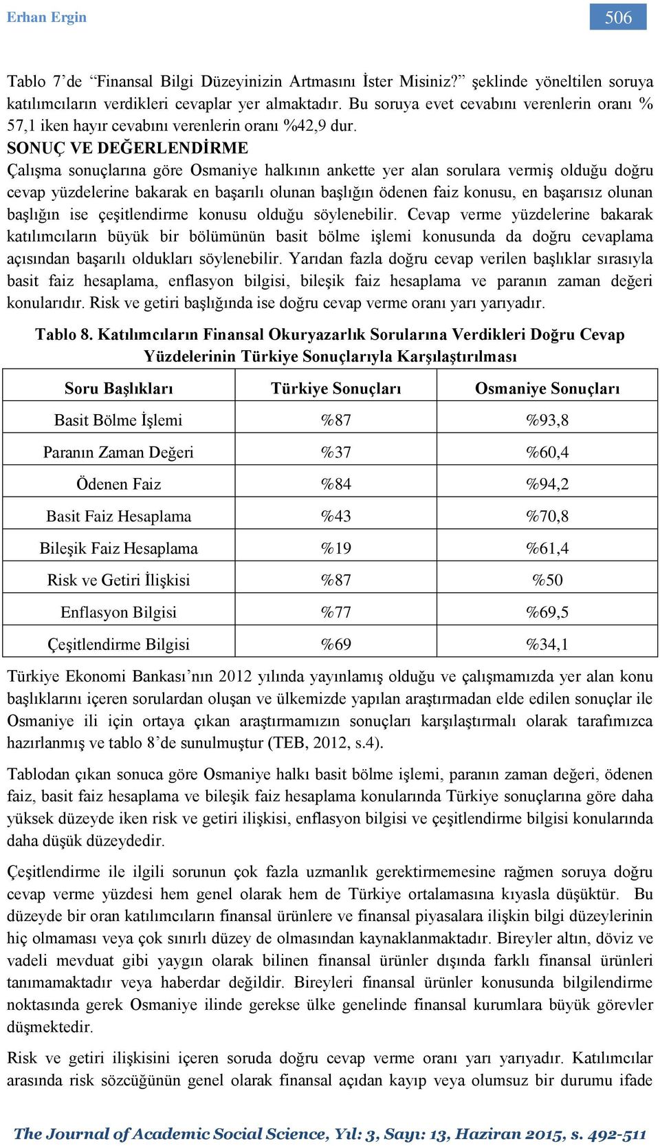 SONUÇ VE DEĞERLENDİRME Çalışma sonuçlarına göre Osmaniye halkının ankette yer alan sorulara vermiş olduğu doğru cevap yüzdelerine bakarak en başarılı olunan başlığın ödenen faiz konusu, en başarısız