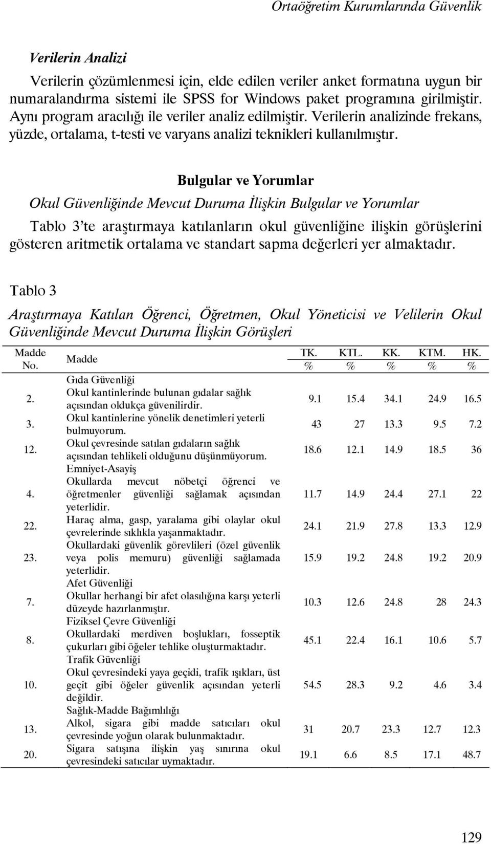 Bulgular ve Yorumlar Okul Güvenliğinde Mevcut Duruma İlişkin Bulgular ve Yorumlar Tablo 3 te araştırmaya katılanların okul güvenliğine ilişkin görüşlerini gösteren aritmetik ortalama ve standart