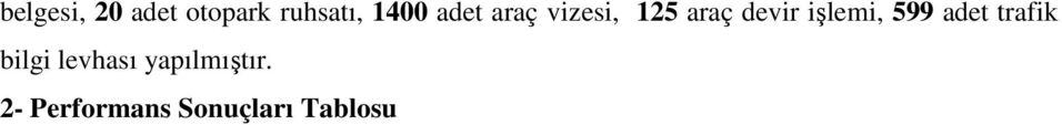 işlemi, 599 adet trafik bilgi levhası