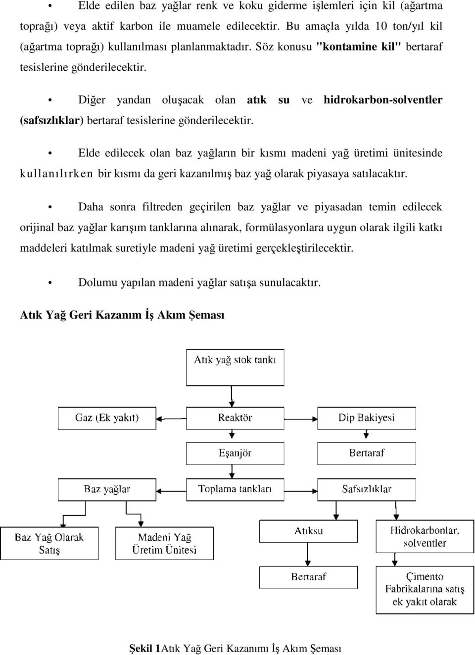 Diğer yandan oluşacak olan atık su ve hidrokarbon-solventler (safsızlıklar) bertaraf tesislerine gönderilecektir.