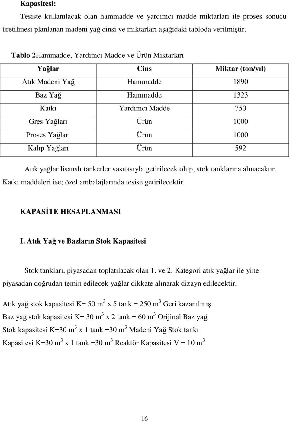 1000 Kalıp Yağları Ürün 592 Atık yağlar lisanslı tankerler vasıtasıyla getirilecek olup, stok tanklarına alınacaktır. Katkı maddeleri ise; özel ambalajlarında tesise getirilecektir.