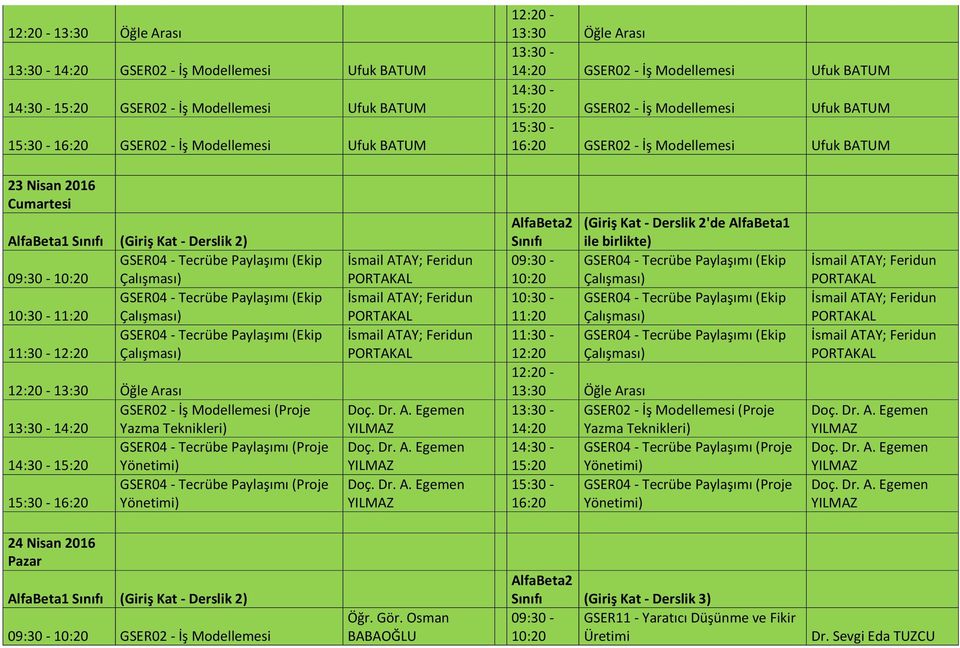 Çalışması) GSER02 - İş Modellemesi (Proje 14:20 Yazma Teknikleri) GSER04 - Tecrübe Paylaşımı (Proje 15:20 Yönetimi) GSER04 - Tecrübe Paylaşımı (Proje 16:20 Yönetimi) GSER04 - Tecrübe Paylaşımı (Ekip